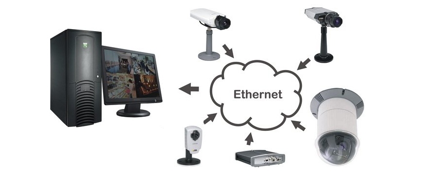 Система IP видеонаблюдения